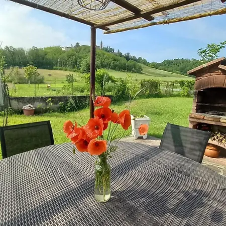 Dolce CastellʼAlfero